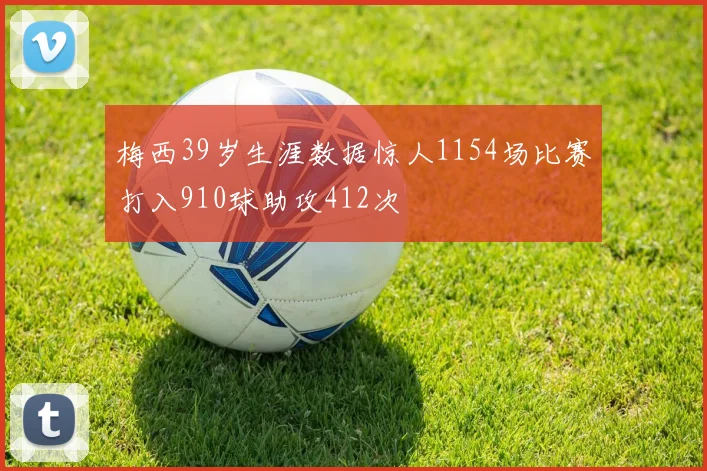 梅西39岁生涯数据惊人1154场比赛打入910球助攻412次