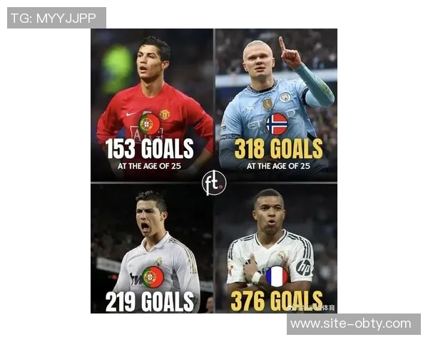 马来西亚足球新策略：归化梅西C罗哈兰德姆巴佩助力国家队崛起